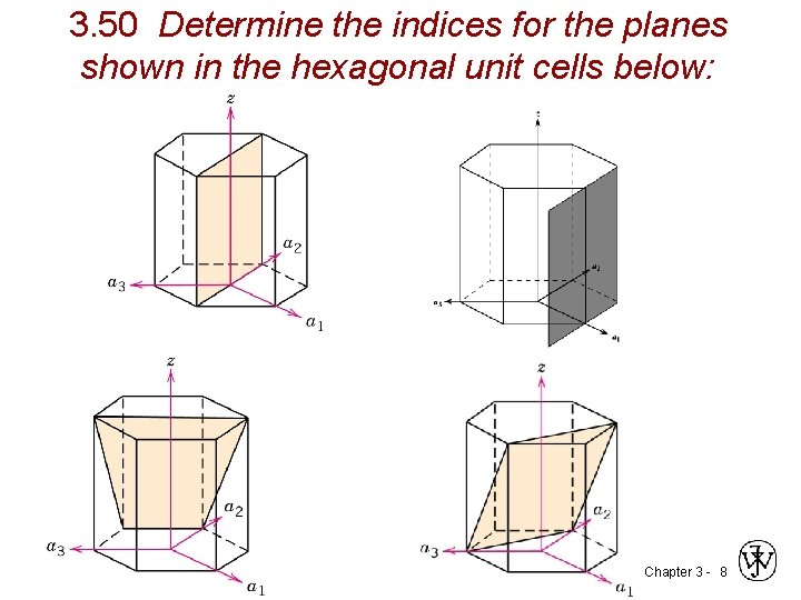 3. 50 Determine the indices for the planes shown in the hexagonal unit cells