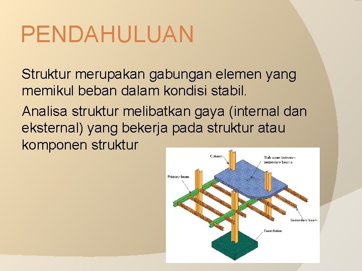PENDAHULUAN Struktur merupakan gabungan elemen yang memikul beban dalam kondisi stabil. Analisa struktur melibatkan