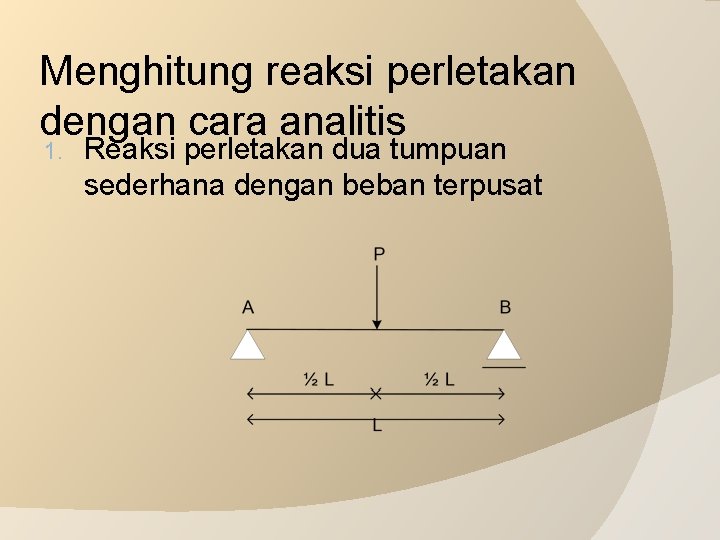 Menghitung reaksi perletakan dengan cara analitis 1. Reaksi perletakan dua tumpuan sederhana dengan beban