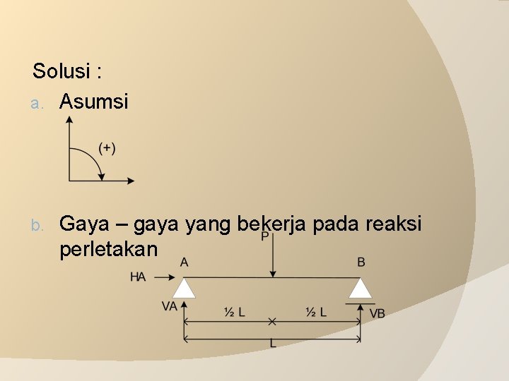 Solusi : a. Asumsi b. Gaya – gaya yang bekerja pada reaksi perletakan 