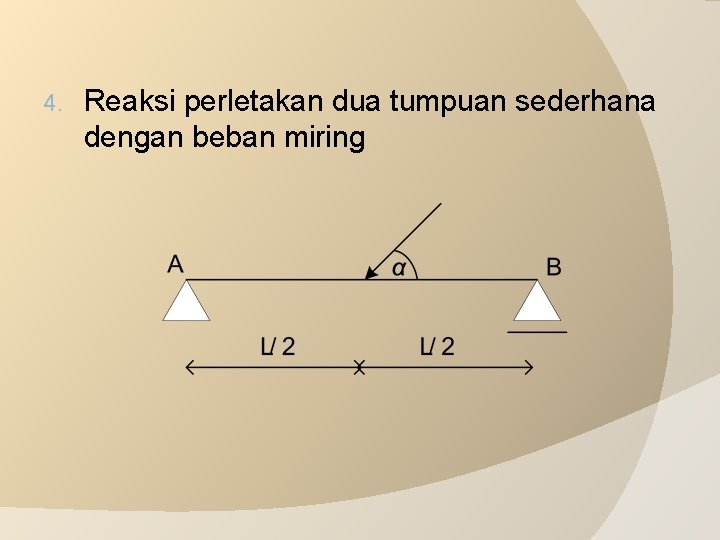 4. Reaksi perletakan dua tumpuan sederhana dengan beban miring 