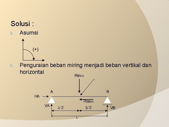 Solusi : a. Asumsi b. Penguraian beban miring menjadi beban vertikal dan horizontal 