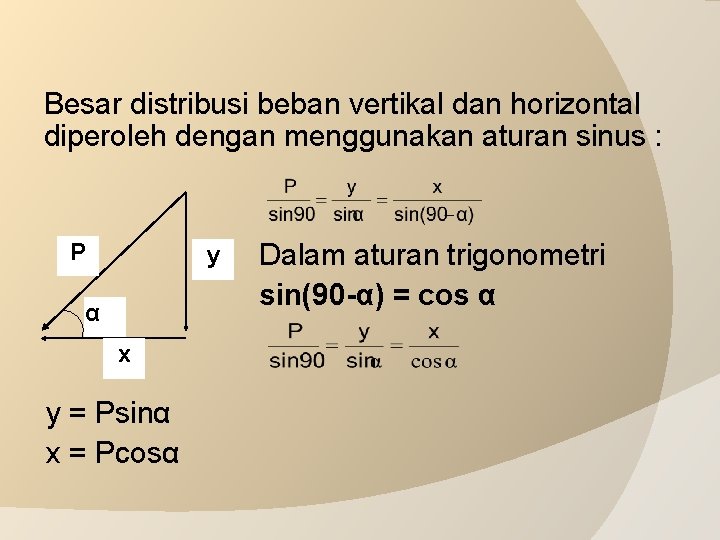 Besar distribusi beban vertikal dan horizontal diperoleh dengan menggunakan aturan sinus : P y