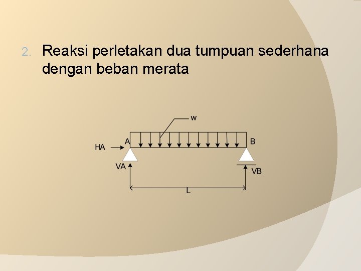 2. Reaksi perletakan dua tumpuan sederhana dengan beban merata 