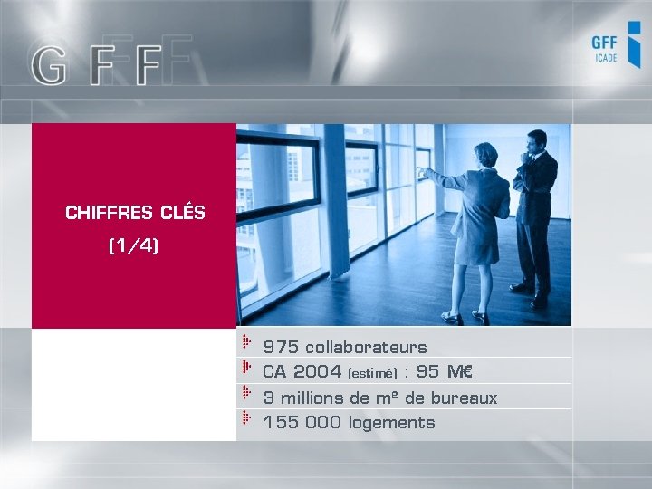 CHIFFRES CLÉS (1/4) 975 collaborateurs CA 2004 (estimé) : 95 M€ 3 millions de