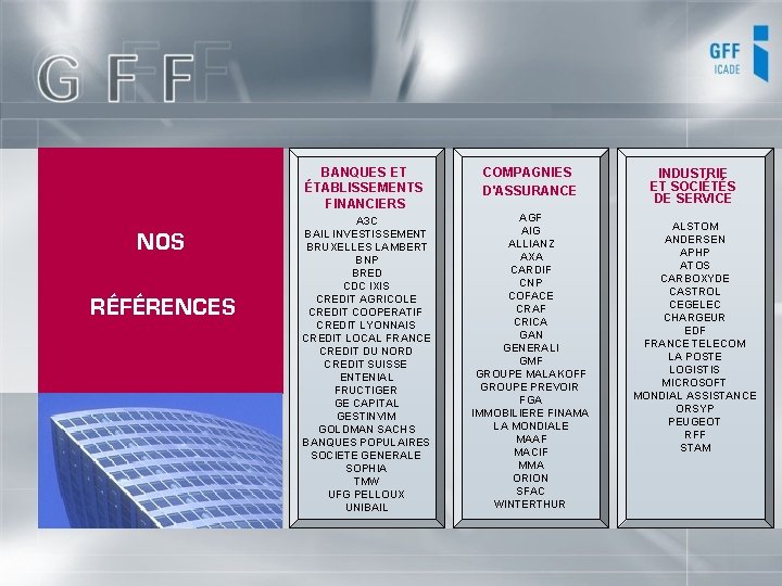 NOS RÉFÉRENCES BANQUES ET ÉTABLISSEMENTS FINANCIERS COMPAGNIES D'ASSURANCE A 3 C BAIL INVESTISSEMENT BRUXELLES NOS RÉFÉRENCES BANQUES ET ÉTABLISSEMENTS FINANCIERS COMPAGNIES D'ASSURANCE A 3 C BAIL INVESTISSEMENT BRUXELLES