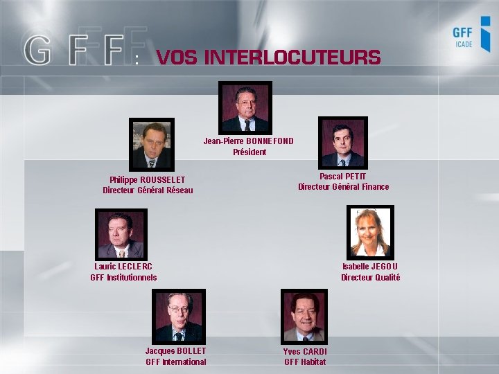 VOS INTERLOCUTEURS : Jean-Pierre BONNEFOND Président Philippe ROUSSELET Directeur Général Réseau Pascal PETIT Directeur VOS INTERLOCUTEURS : Jean-Pierre BONNEFOND Président Philippe ROUSSELET Directeur Général Réseau Pascal PETIT Directeur
