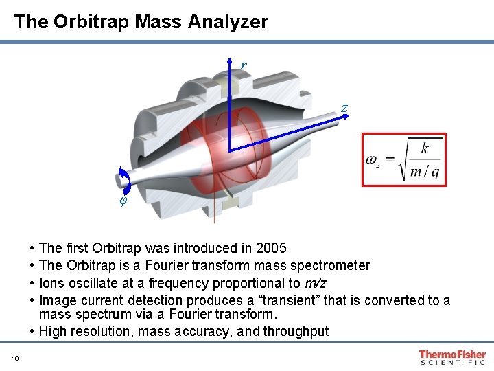 The Orbitrap Mass Analyzer r z φ • • The first Orbitrap was introduced