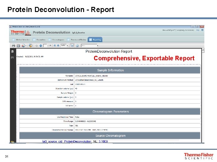 Protein Deconvolution - Report Comprehensive, Exportable Report 31 