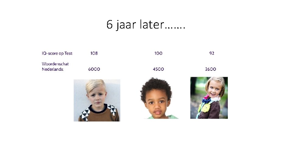 6 jaar later……. 