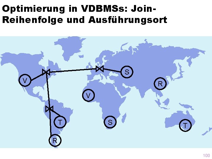 Optimierung in VDBMSs: Join. Reihenfolge und Ausführungsort S V R V T S T