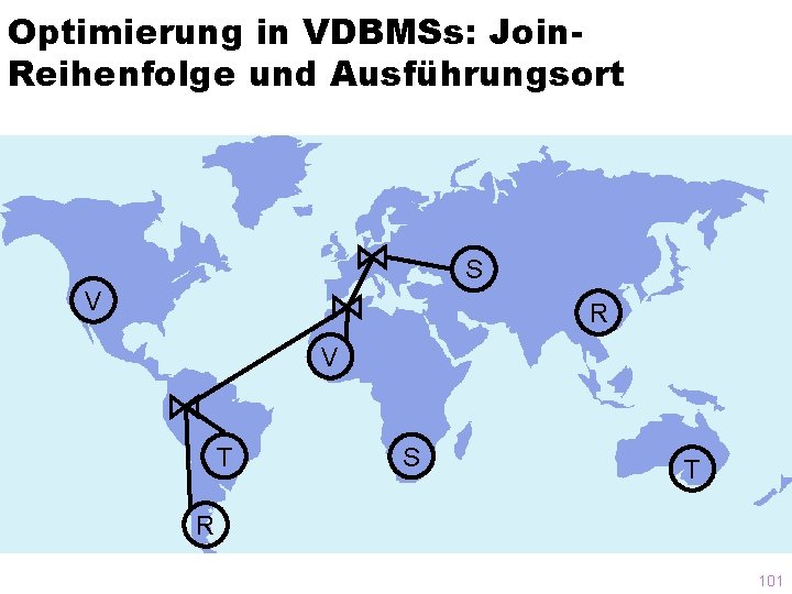 Optimierung in VDBMSs: Join. Reihenfolge und Ausführungsort S V R V T S T