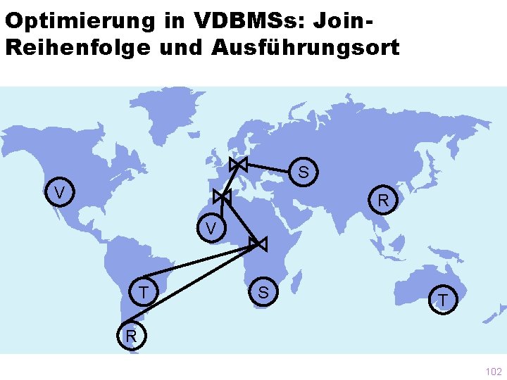 Optimierung in VDBMSs: Join. Reihenfolge und Ausführungsort S V R V T S T