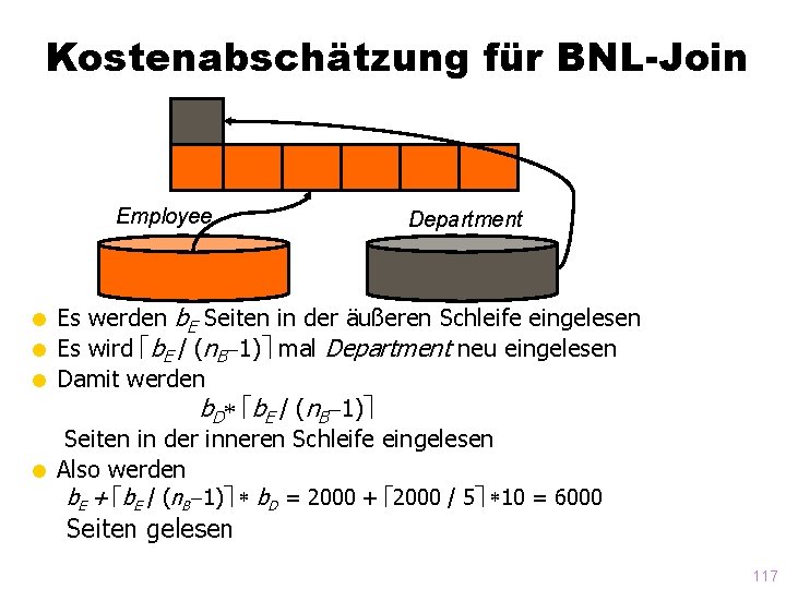 Kostenabschätzung für BNL-Join Employee Department = Es werden b. E Seiten in der äußeren