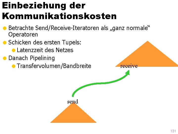 Einbeziehung der Kommunikationskosten = Betrachte Send/Receive-Iteratoren als „ganz normale“ Operatoren = Schicken des ersten