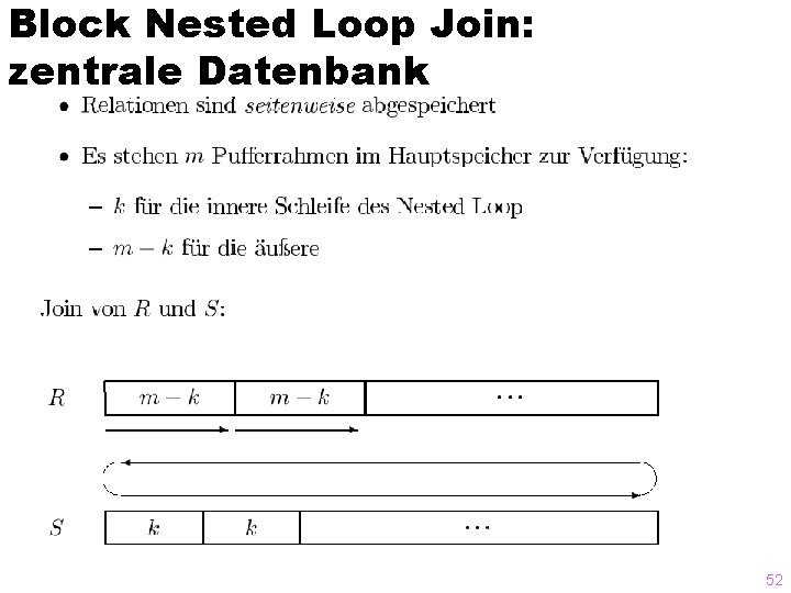Block Nested Loop Join: zentrale Datenbank 52 