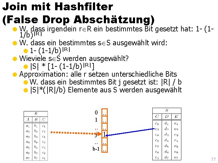 Join mit Hashfilter (False Drop Abschätzung) = W. dass irgendein r R ein bestimmtes