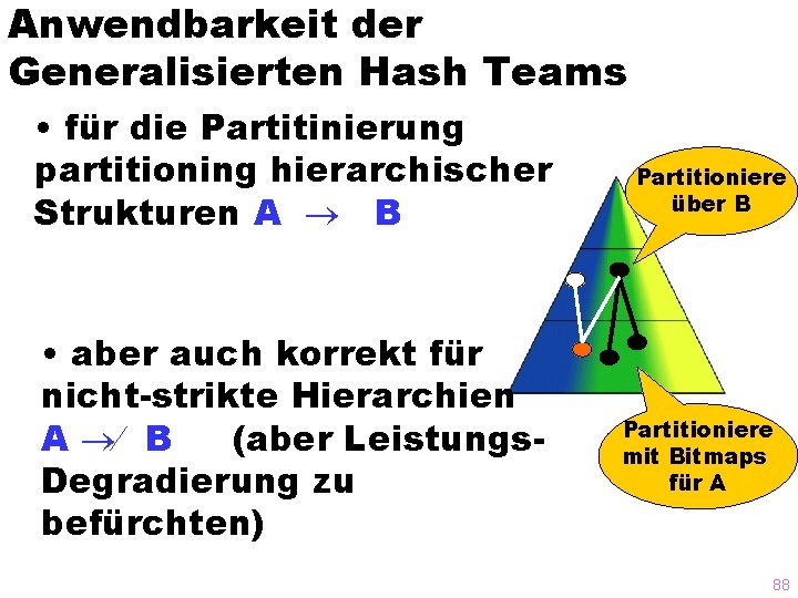 Anwendbarkeit der Generalisierten Hash Teams • für die Partitinierung partitioning hierarchischer Strukturen A B