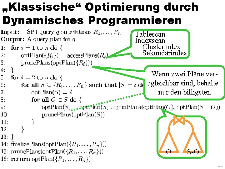„Klassische“ Optimierung durch Dynamisches Programmieren Tablescan Indexscan Clusterindex Sekundärindex Wenn zwei Pläne vergleichbar sind,