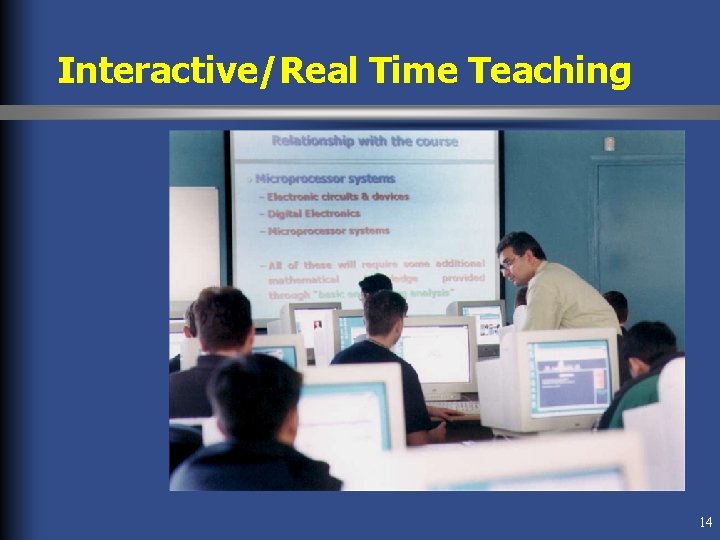 Interactive/Real Time Teaching 14 Interactive/Real Time Teaching 14