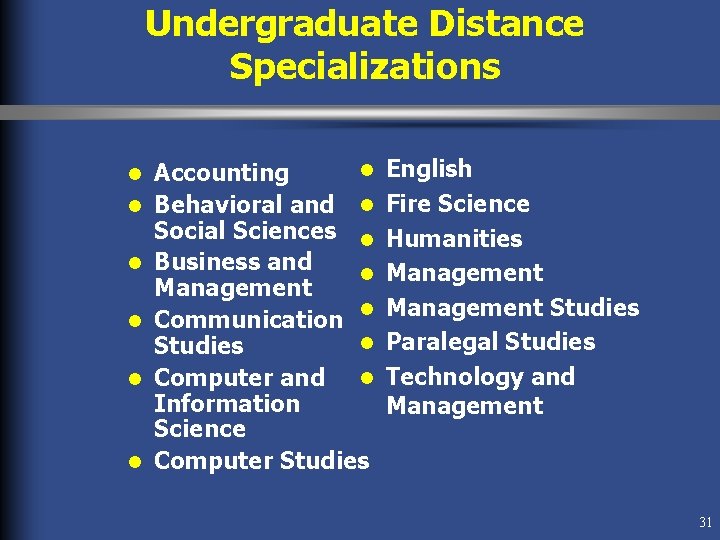Undergraduate Distance Specializations l l l l Accounting Behavioral and l Social Sciences l Undergraduate Distance Specializations l l l l Accounting Behavioral and l Social Sciences l
