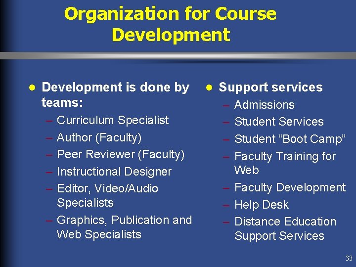Organization for Course Development l Development is done by l Support services teams: – Organization for Course Development l Development is done by l Support services teams: –