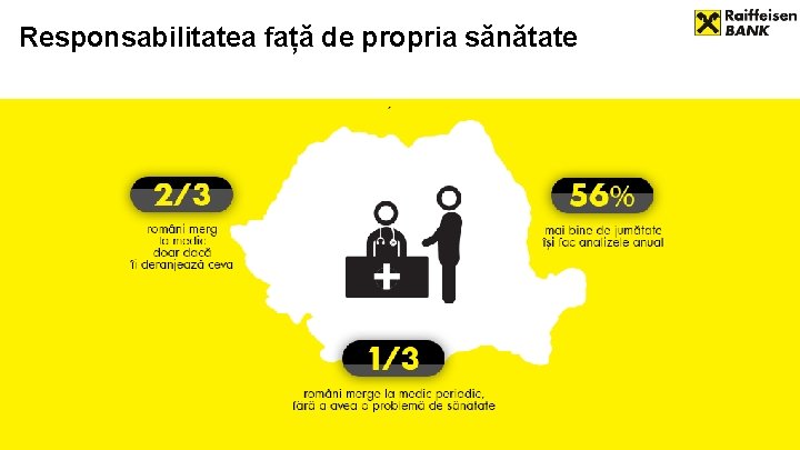 Responsabilitatea față de propria sănătate 