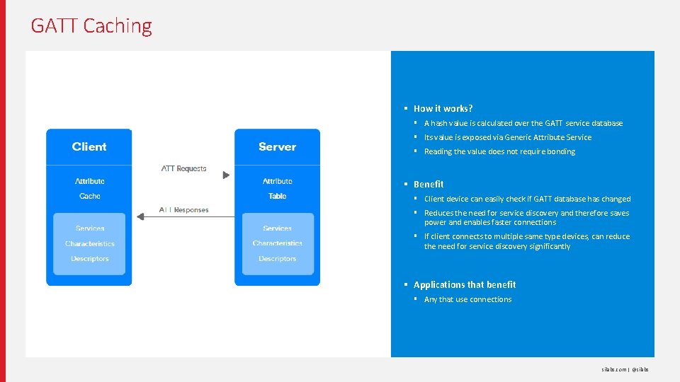 GATT Caching § How it works? § A hash value is calculated over the GATT Caching § How it works? § A hash value is calculated over the