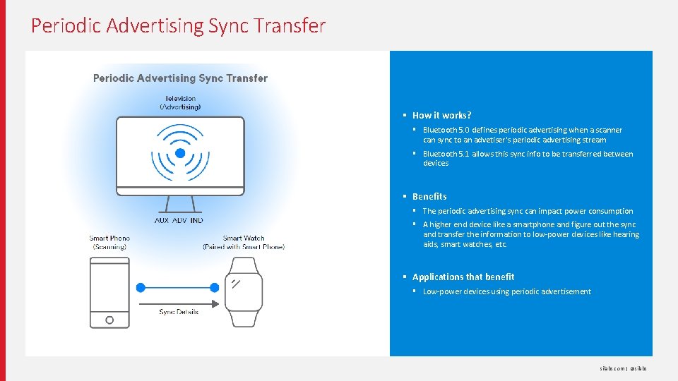 Periodic Advertising Sync Transfer § How it works? § Bluetooth 5. 0 defines periodic Periodic Advertising Sync Transfer § How it works? § Bluetooth 5. 0 defines periodic