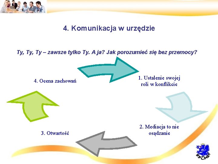 4. Komunikacja w urzędzie • Ty, Ty – zawsze tylko Ty. A ja? Jak