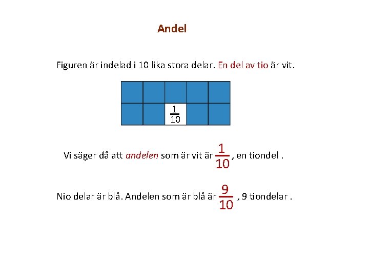 Andel Figuren är indelad i 10 lika stora delar. En del av tio är