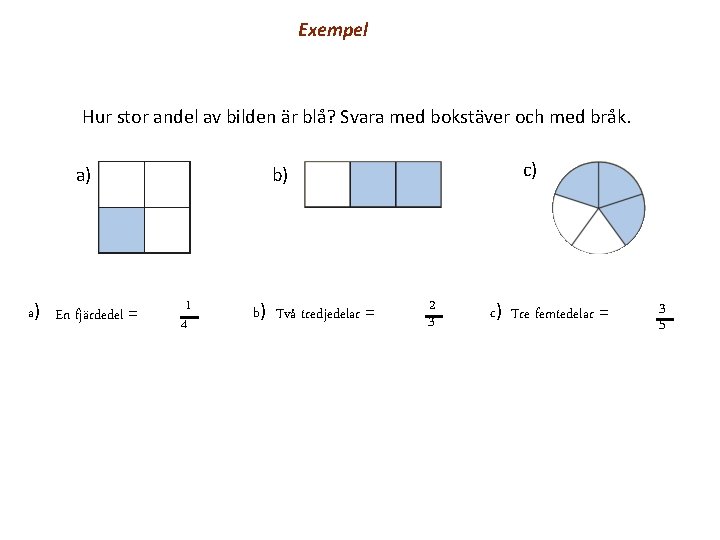 Exempel Hur stor andel av bilden är blå? Svara med bokstäver och med bråk.