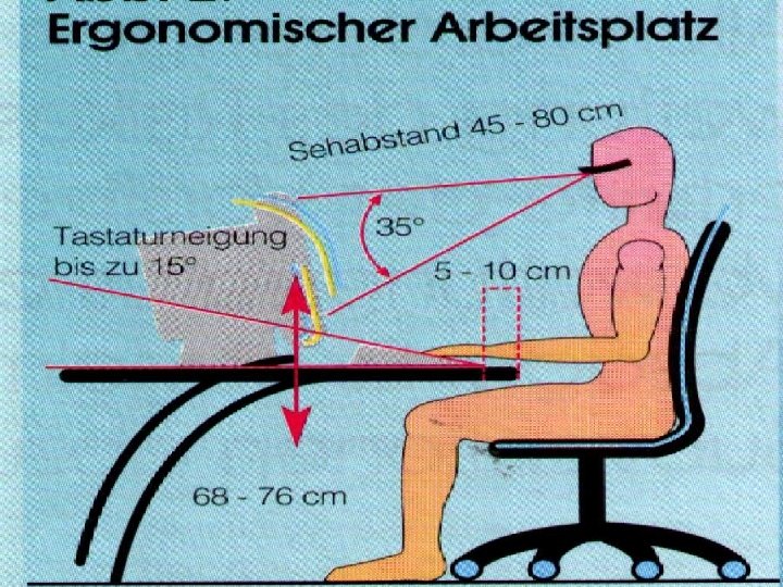 Ergonomischer Arbeitsplatz 