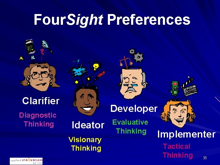 Four. Sight Preferences Clarifier Diagnostic Thinking Developer Ideator Visionary Thinking Evaluative Thinking Implementer Tactical