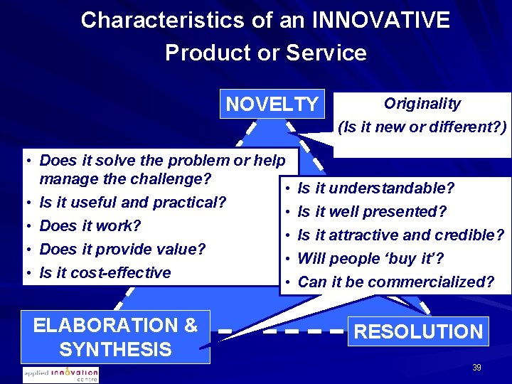 Characteristics of an INNOVATIVE Product or Service NOVELTY • Does it solve the problem