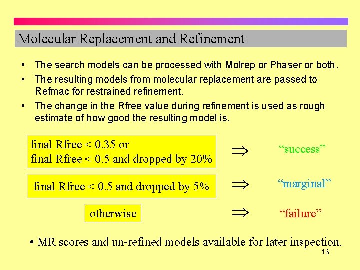 Molecular Replacement and Refinement • The search models can be processed with Molrep or