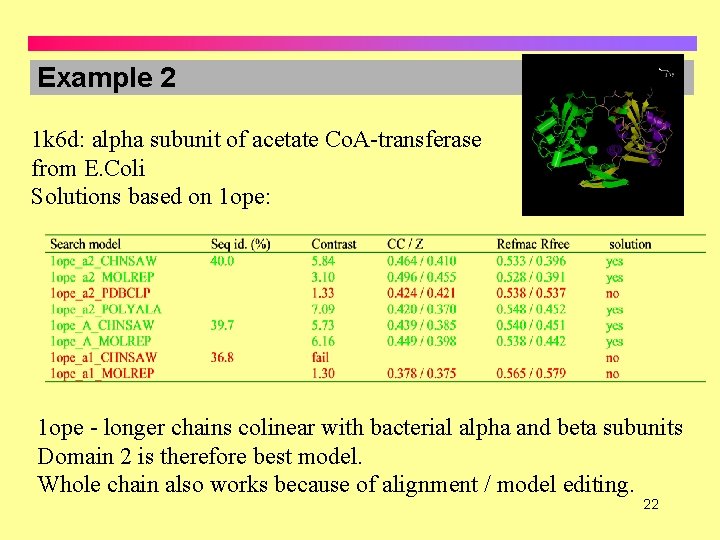 Example 2 1 k 6 d: alpha subunit of acetate Co. A-transferase from E.