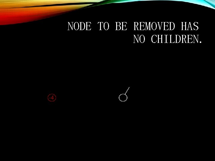 NODE TO BE REMOVED HAS NO CHILDREN. 