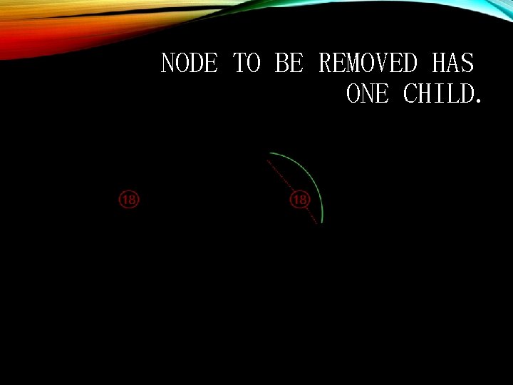 NODE TO BE REMOVED HAS ONE CHILD. 
