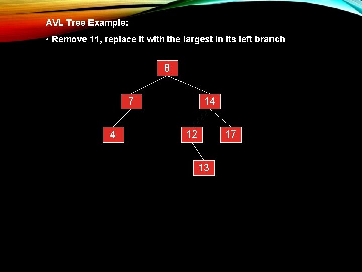 AVL Tree Example: • Remove 11, replace it with the largest in its left