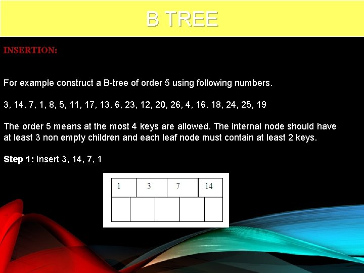 B TREE 66 INSERTION: For example construct a B-tree of order 5 using following