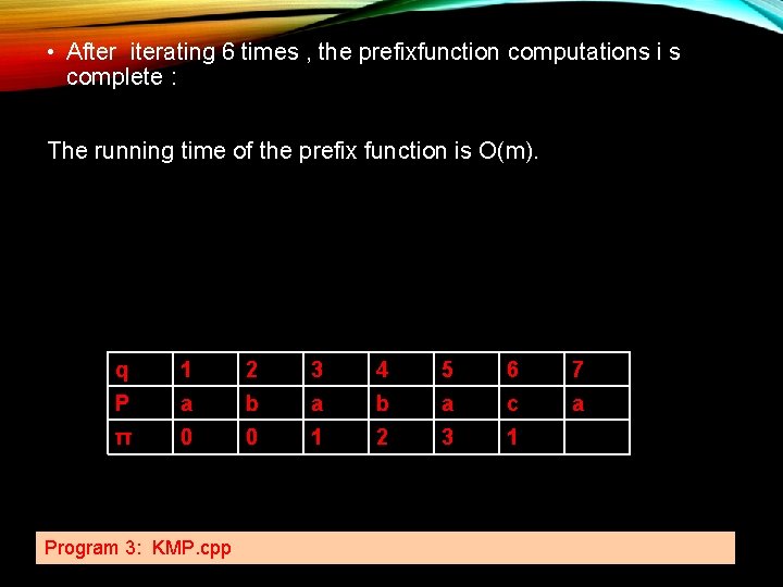  • After iterating 6 times , the prefixfunction computations i s complete :