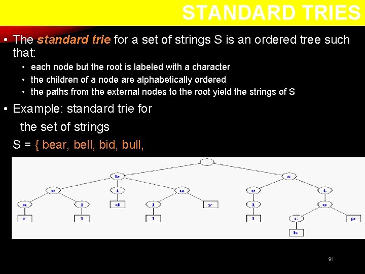 STANDARD TRIES • The standard trie for a set of strings S is an