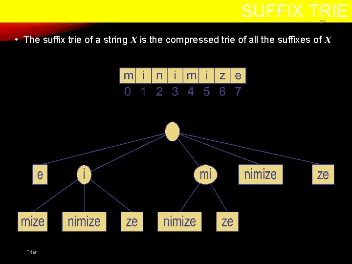 SUFFIX TRIE 97 • The suffix trie of a string X is the compressed