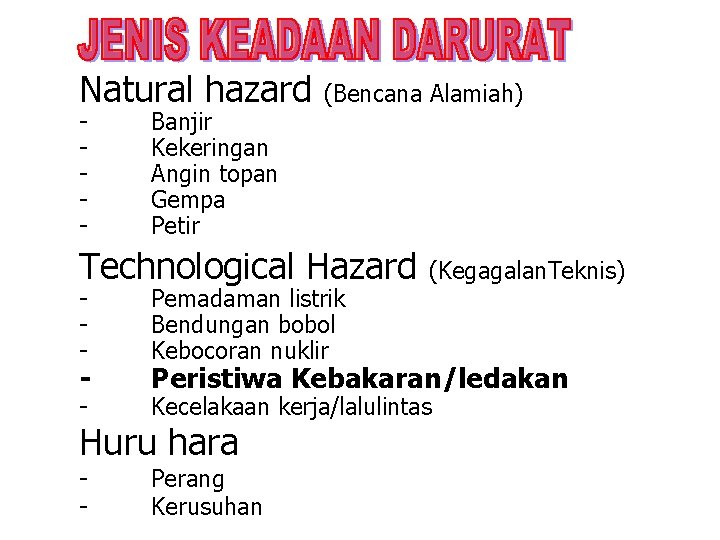 Natural hazard - Banjir Kekeringan Angin topan Gempa Petir (Bencana Alamiah) Technological Hazard (Kegagalan.