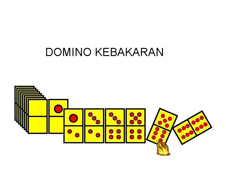 DOMINO KEBAKARAN 