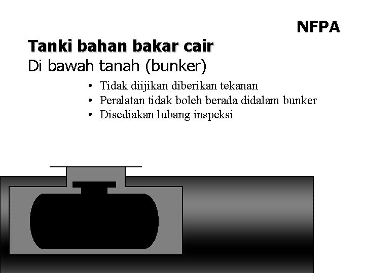 Tanki bahan bakar cair Di bawah tanah (bunker) NFPA • Tidak diijikan diberikan tekanan