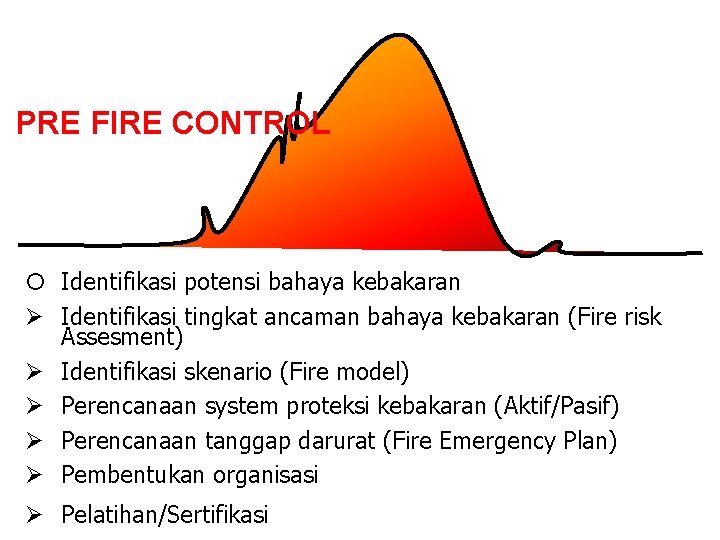 PRE FIRE CONTROL ¡ Identifikasi potensi bahaya kebakaran Ø Identifikasi tingkat ancaman bahaya kebakaran