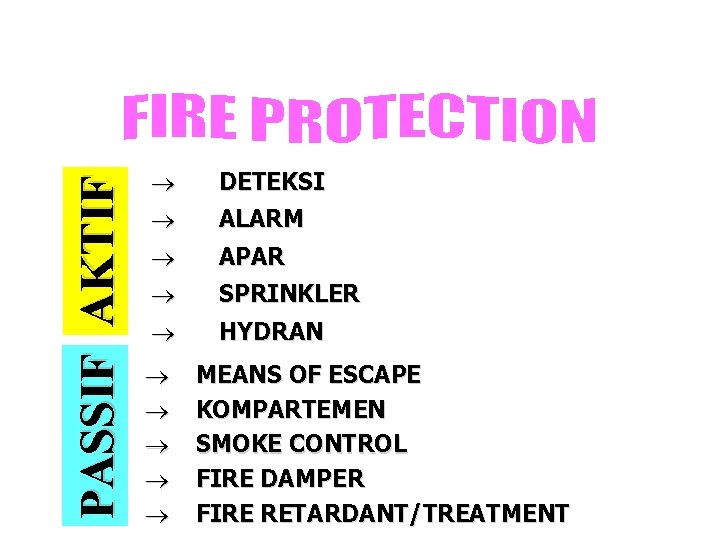 PASSIF AKTIF ® ® DETEKSI ® ® APAR ® HYDRAN ® ® ® ALARM