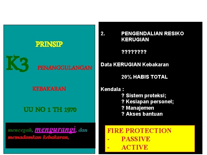 2. K 3 PRINSIP PENANGGULANGAN KEBAKARAN UU NO 1 TH 1970 mencegah, mengurangi, dan